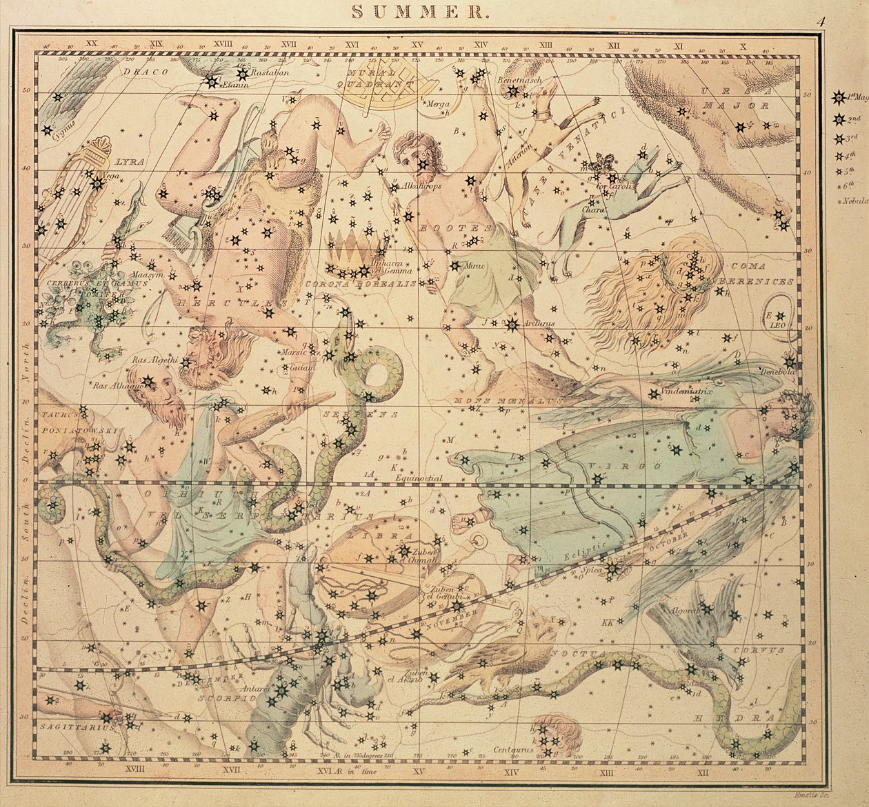 Mennyei diagram: Nyár, állatöv jelekkel, csillagok helyzetével és asztrológiai műszerekkel, metszett John Emslie (1813-75) alkotó: Unknown