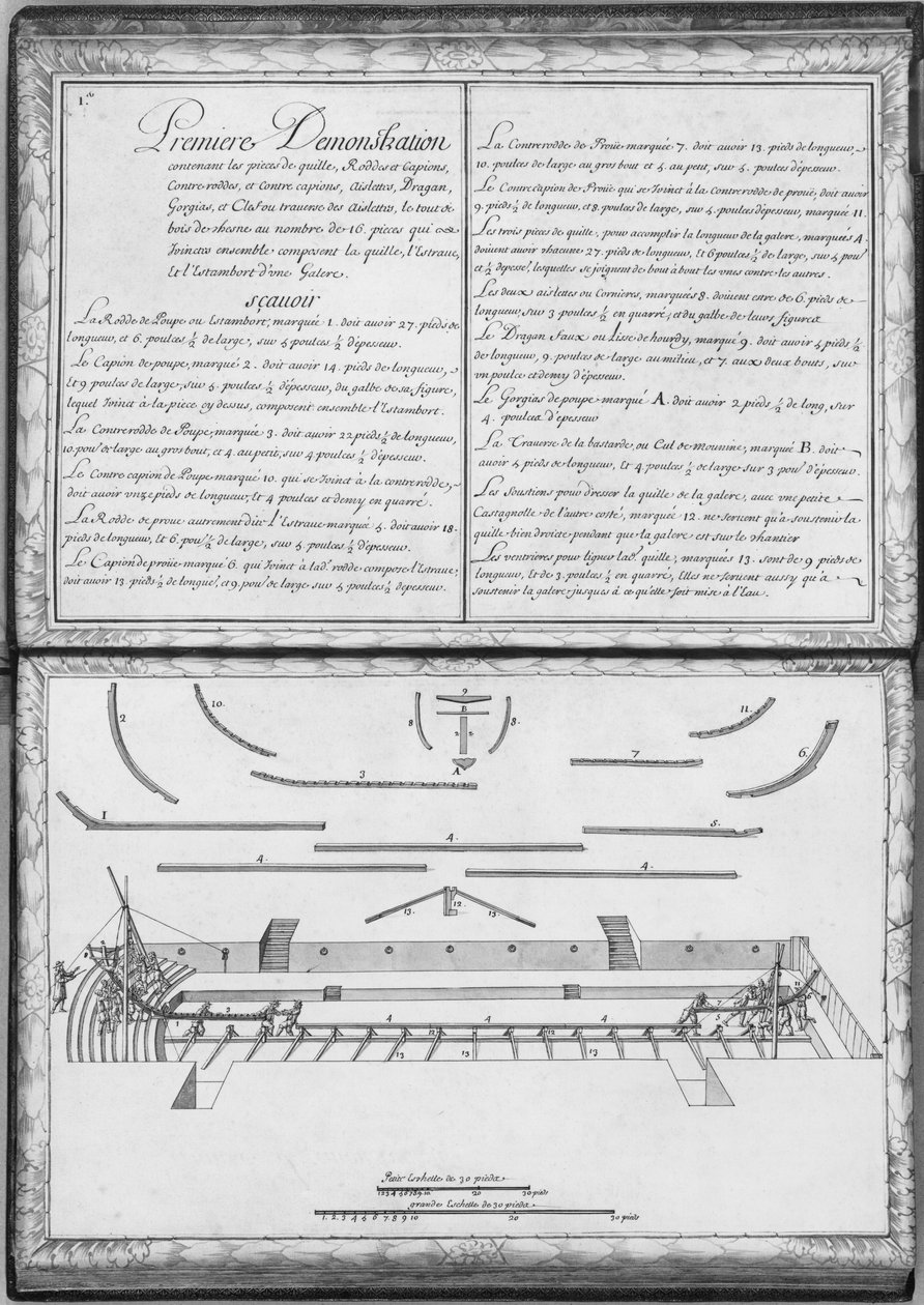 Konyha építése, első bemutató, 1. tábla, illusztráció a „Fadarabok, szögek és szerelvények, amelyek a konyha építéséhez szükséges...” című kötetből (ceruza és w alkotó: French School