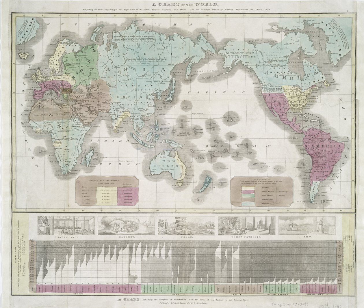 A világ diagramja, amely bemutatja a jelenlegi birodalmak uralkodó vallását és lakosságát, 1842 (kézzel színes nyomtatás) alkotó: American School