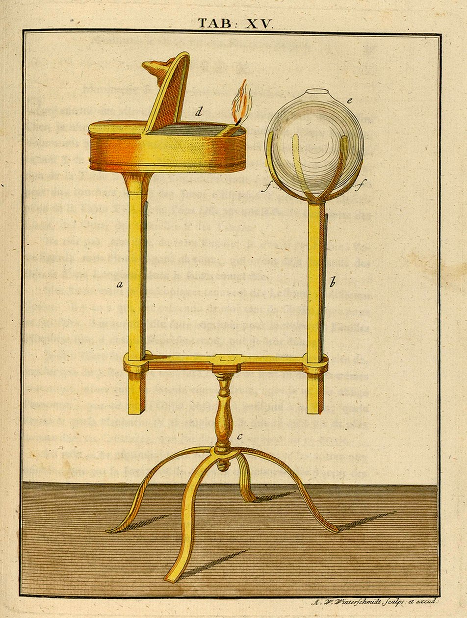 Egy korai optikai mikroszkóp mechanikája, 1768 alkotó: German School