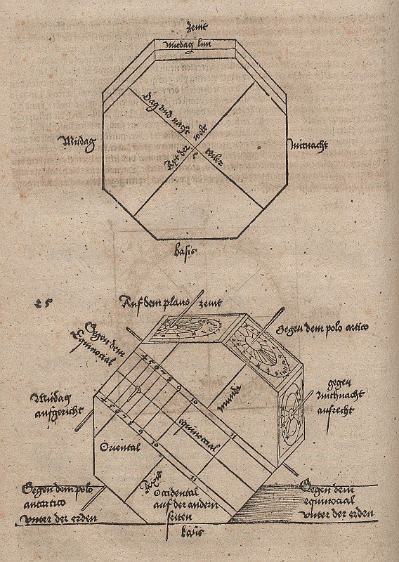 Geometriai rajzok blokk-napóra felépítéséhez nyolcoldalú prizma formájában alkotó: Albrecht Dürer