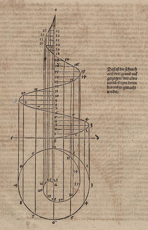 Alaprajz és kúpos spirál magassága segédvonalakkal alkotó: Albrecht Dürer