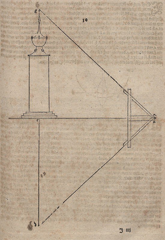 A torony magasságának mérése alkotó: Albrecht Dürer