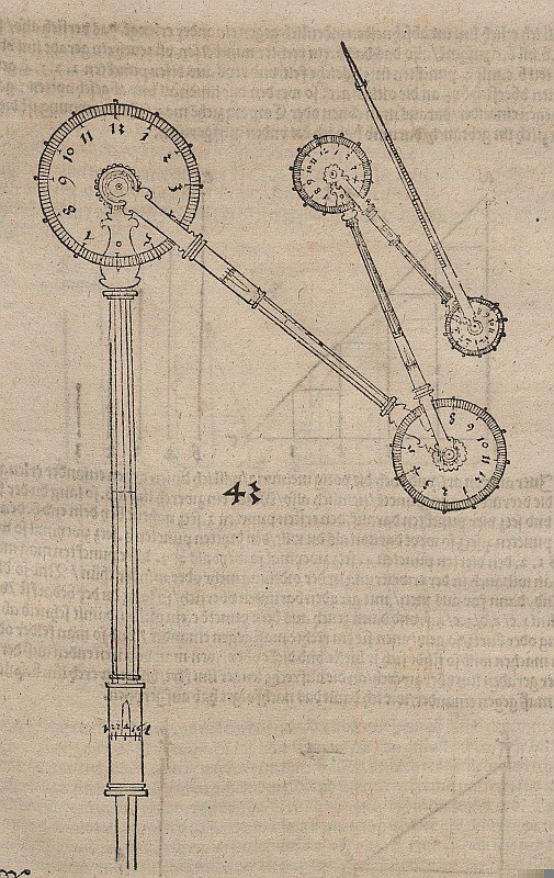 Rajzeszköz alkotó: Albrecht Dürer