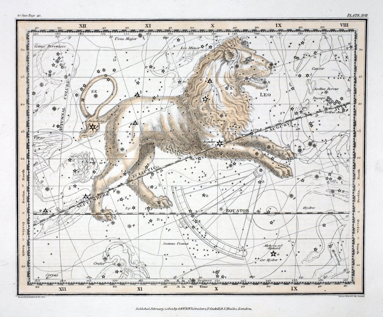 A csillagképek (XVII. tábla) Leo, Alexander Jamieson "A Celestial Atlas" című művéből, kiad. London 1822 (kézi színes metszet) alkotó: Alexander Jamieson