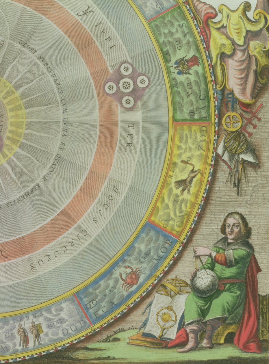 Nicolaus Copernicus (1473-1543), részlet a kopernikuszi bolygópályák rendszerét bemutató térképről, „Planisphaerium Copernicanum”, „Az égi atlasz, avagy a világegyetem harmóniája” (Atlas c) alkotó: Andreas Cellarius