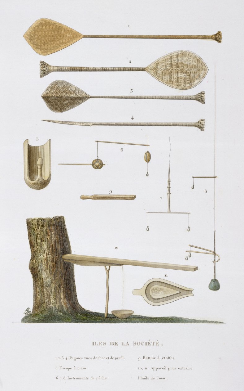 Társadalmi szigetek: pangák, halászhorgok és egyéb szerszámok, a "Voyage autour du Monde, executee par Ordre du Roi sur La Corvette de Sa Majeste, La Coquille, pendant les Annees 1822, 1823, 1824 et 1825" című kötetből. alkotó: Antoine Chazal