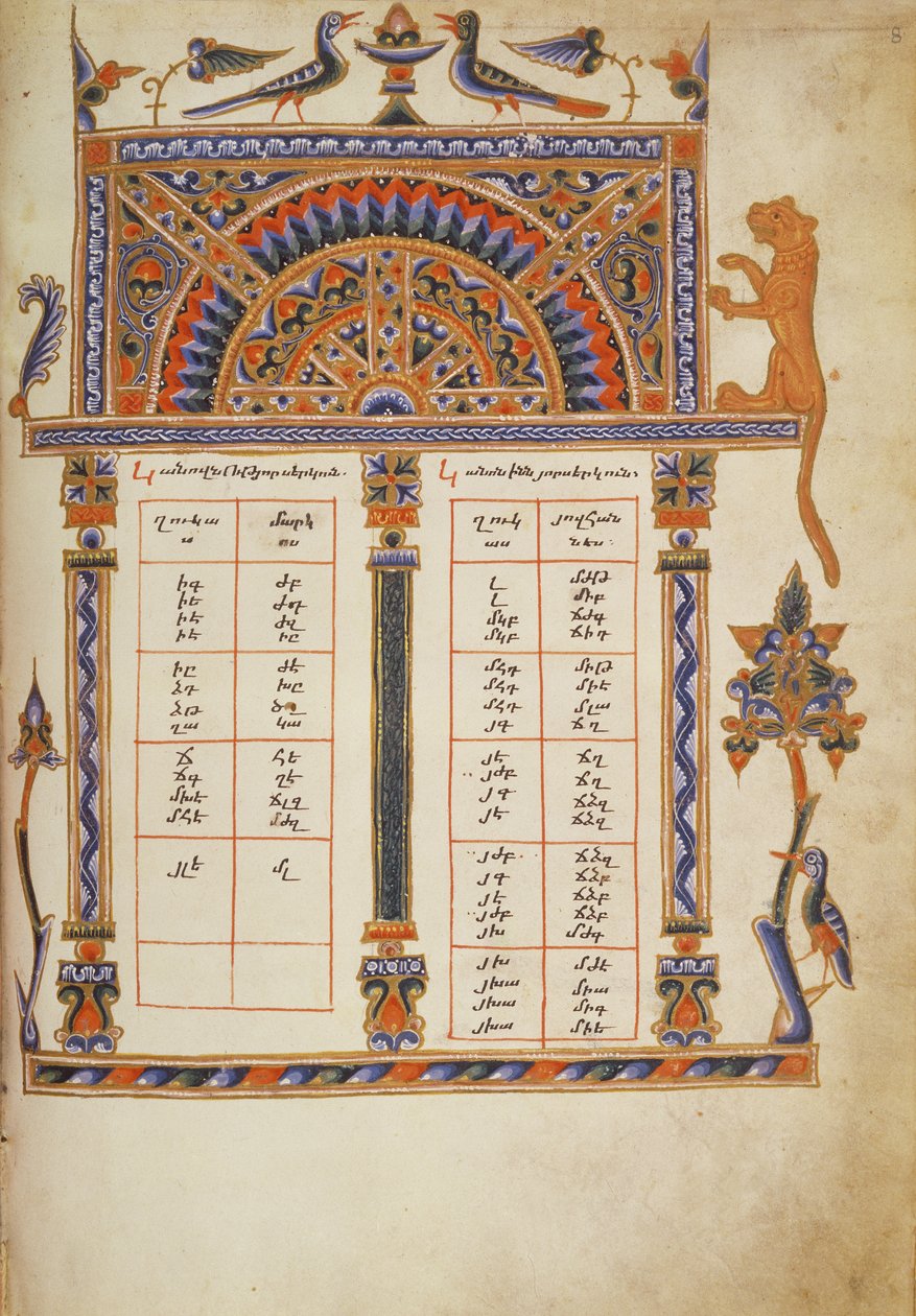 Arm.561 fol.8 Canon Table, egy evangéliumi könyvből, 1329 körül alkotó: Armenian School