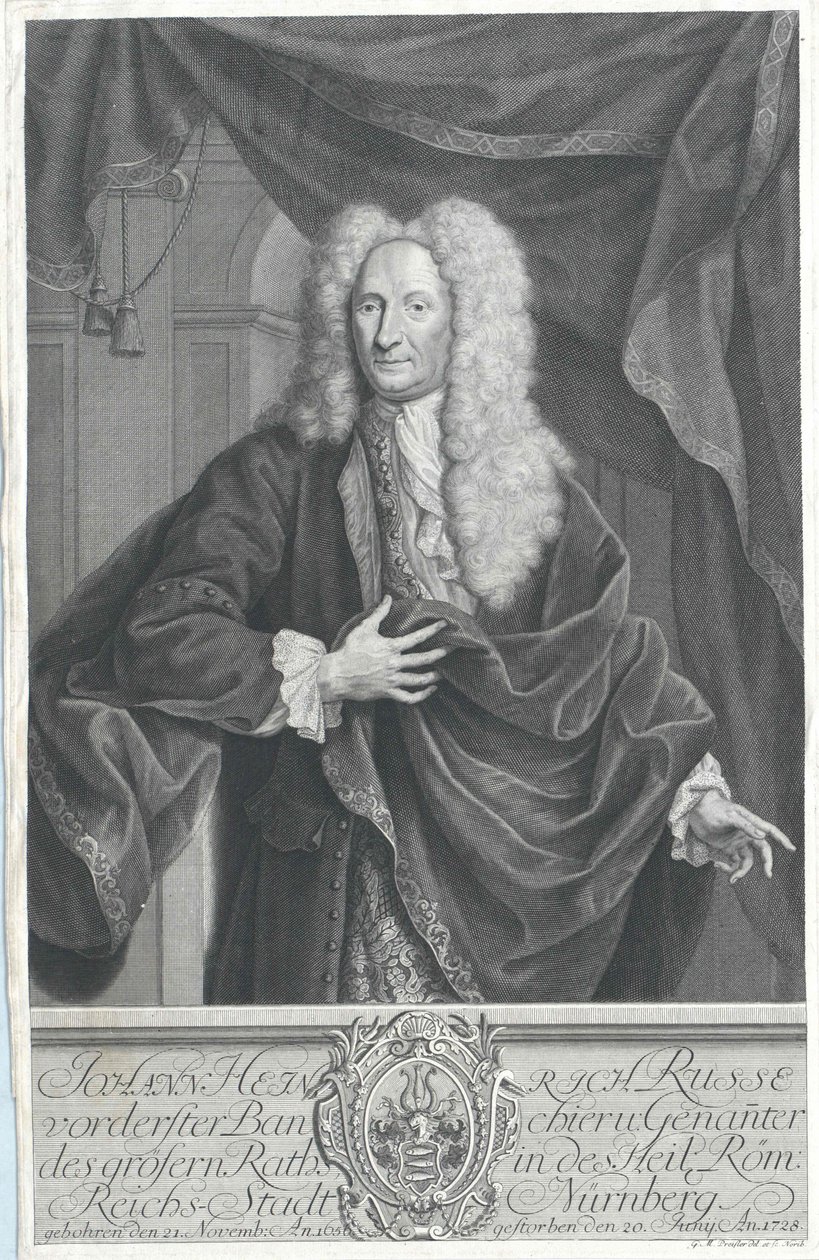 John Henry orosz alkotó: Artist Unknown