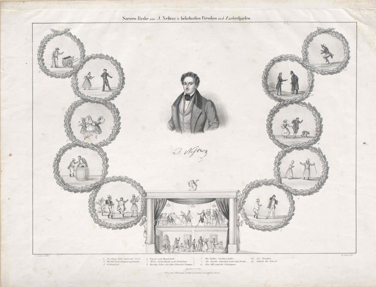 Johann Nestroy (nyomtatás) alkotó: Artist Unknown