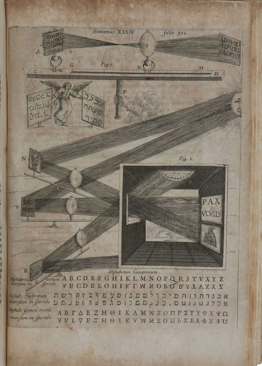 A fény és árnyék nagy művészete, 1646 alkotó: Athanasius Kircher