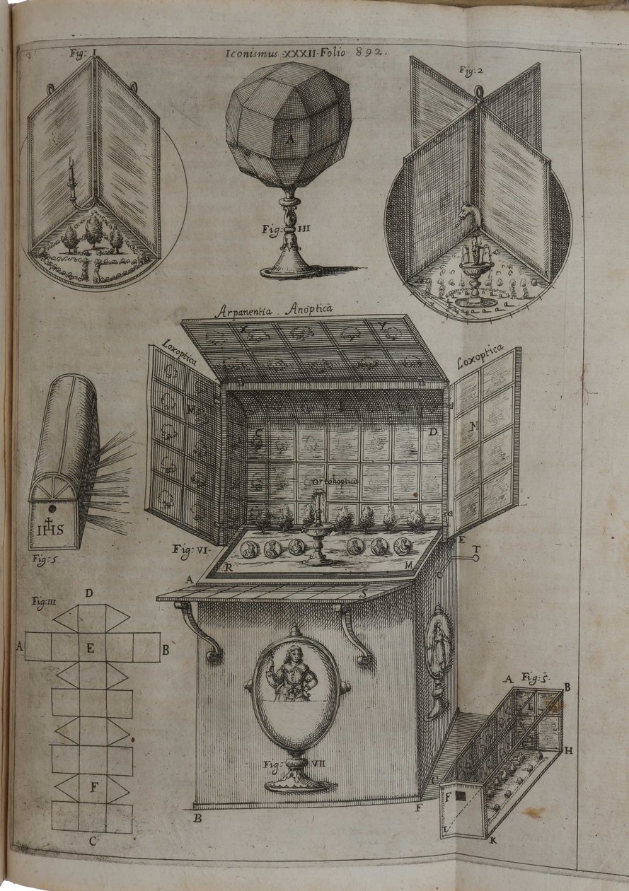 A fény és árnyék nagy művészete, 1646 alkotó: Athanasius Kircher