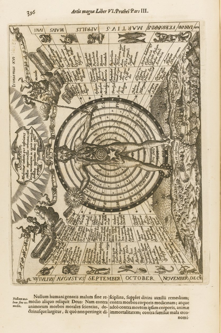 A fény és árnyék nagy művészete, 1671 alkotó: Athanasius Kircher