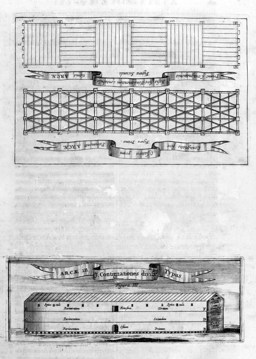 A bárka leírása, 1675 alkotó: Athanasius Kircher