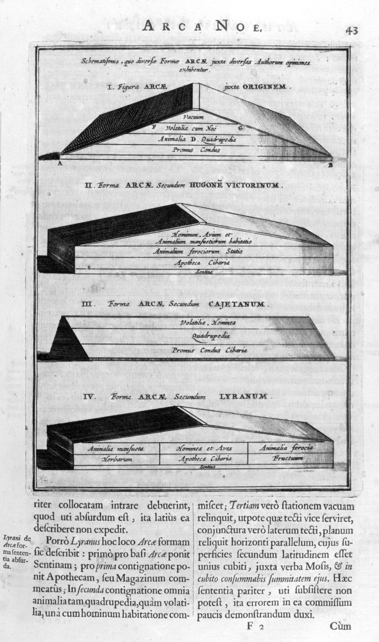 A bárka leírása, 1675 alkotó: Athanasius Kircher