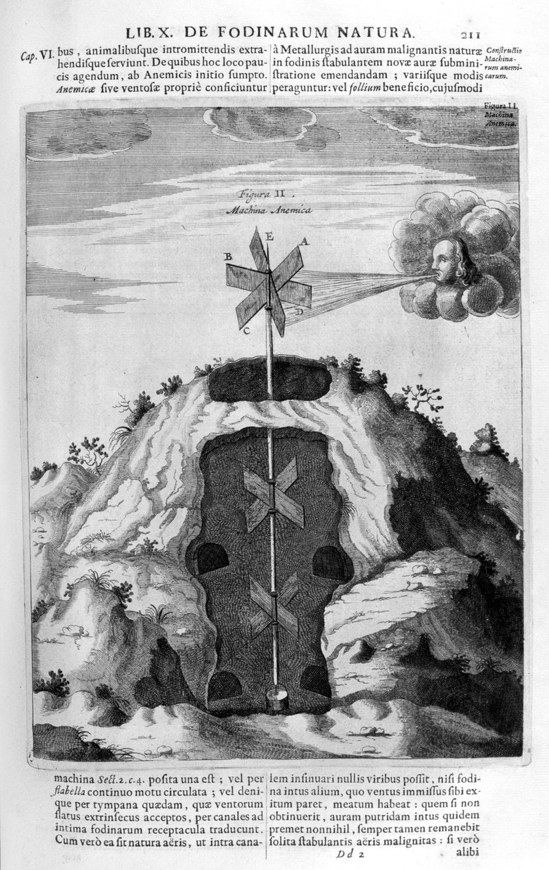 Szélszivattyú, 1678 alkotó: Athanasius Kircher