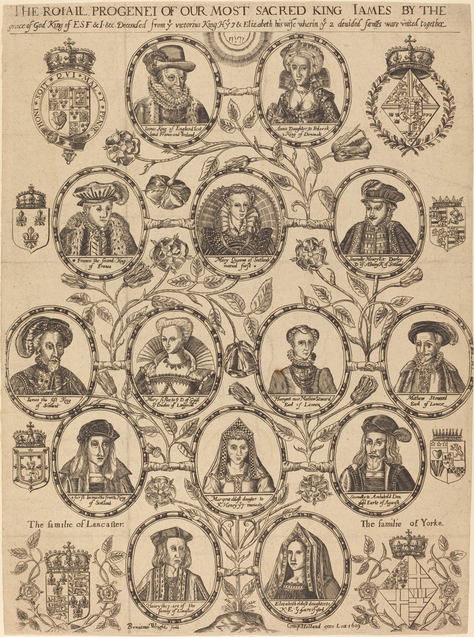 Jakab király királyi utódai alkotó: Benjamin Wright