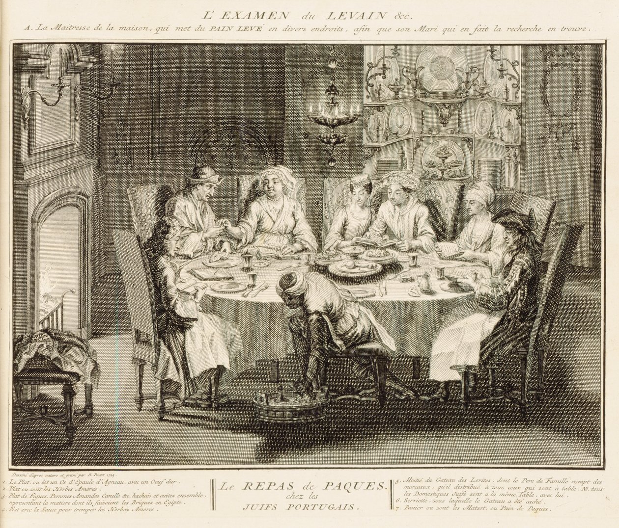 Portugál zsidók a páska ünnepén, illusztráció a "Vallási szertartások és szokások"-ból, 1725. alkotó: Bernard Picart
