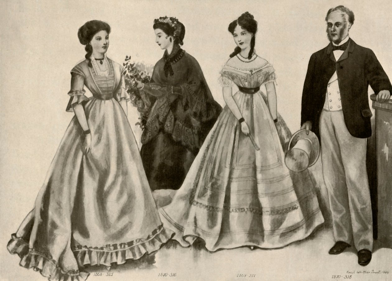 Ruházat 1860-1870, 1907, 1937. alkotó: Cecil W. Trout