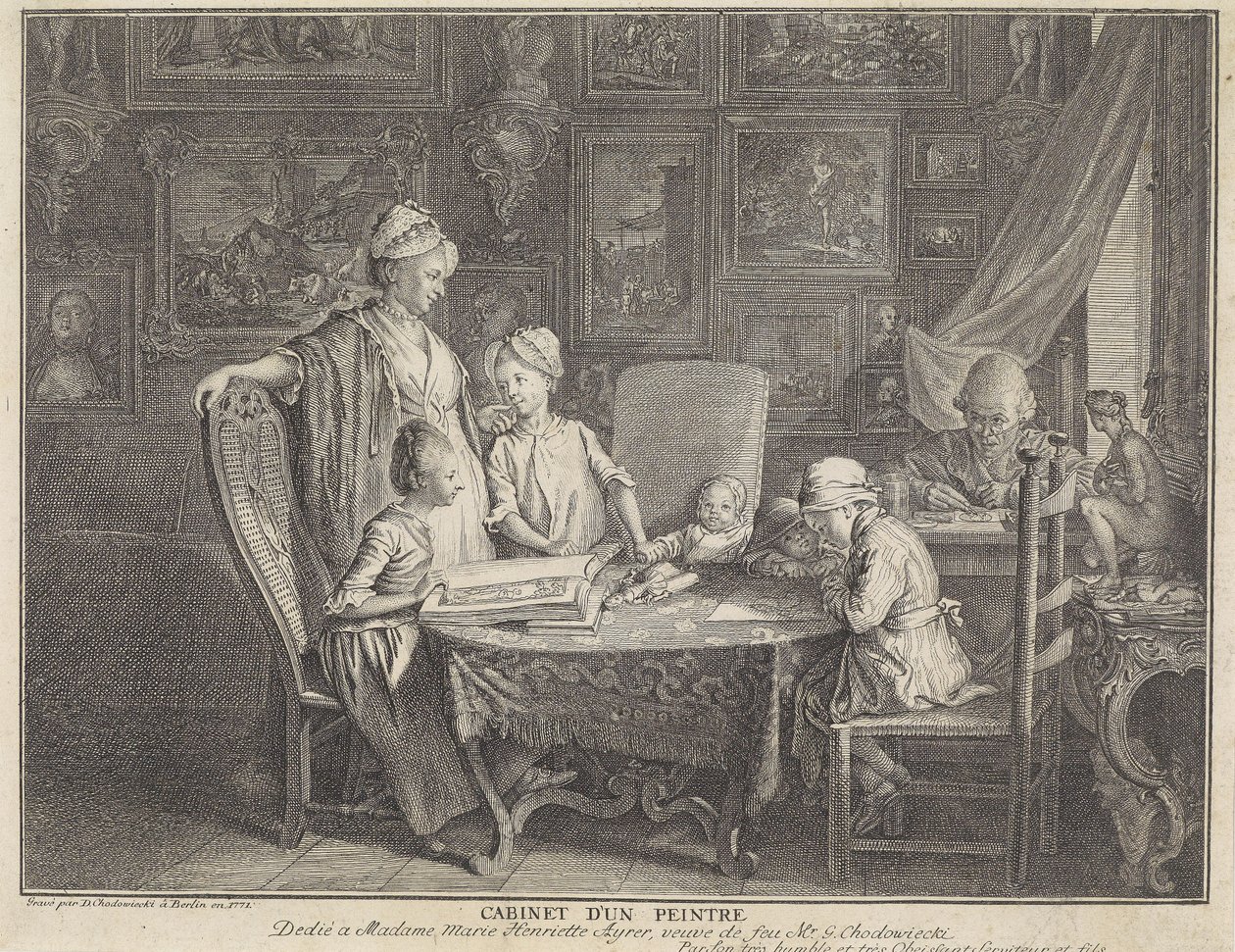 Festőiroda, alkotó: Daniel Nikolaus Chodowiecki