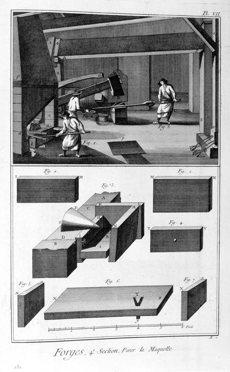 Kovácsolt, ejtőkalapács, 1751-1777 alkotó: Denis Diderot