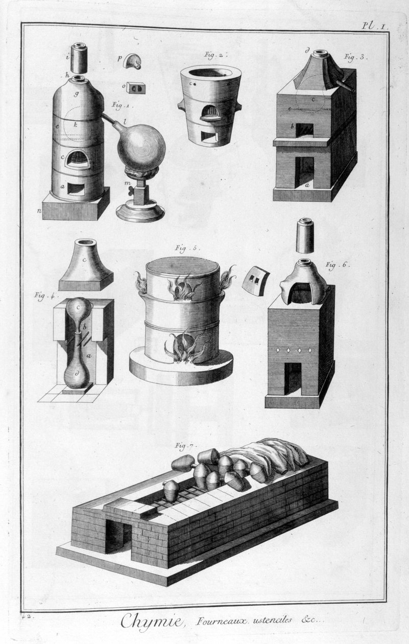 Kémia, kemenceedények, 1751-1777 alkotó: Denis Diderot
