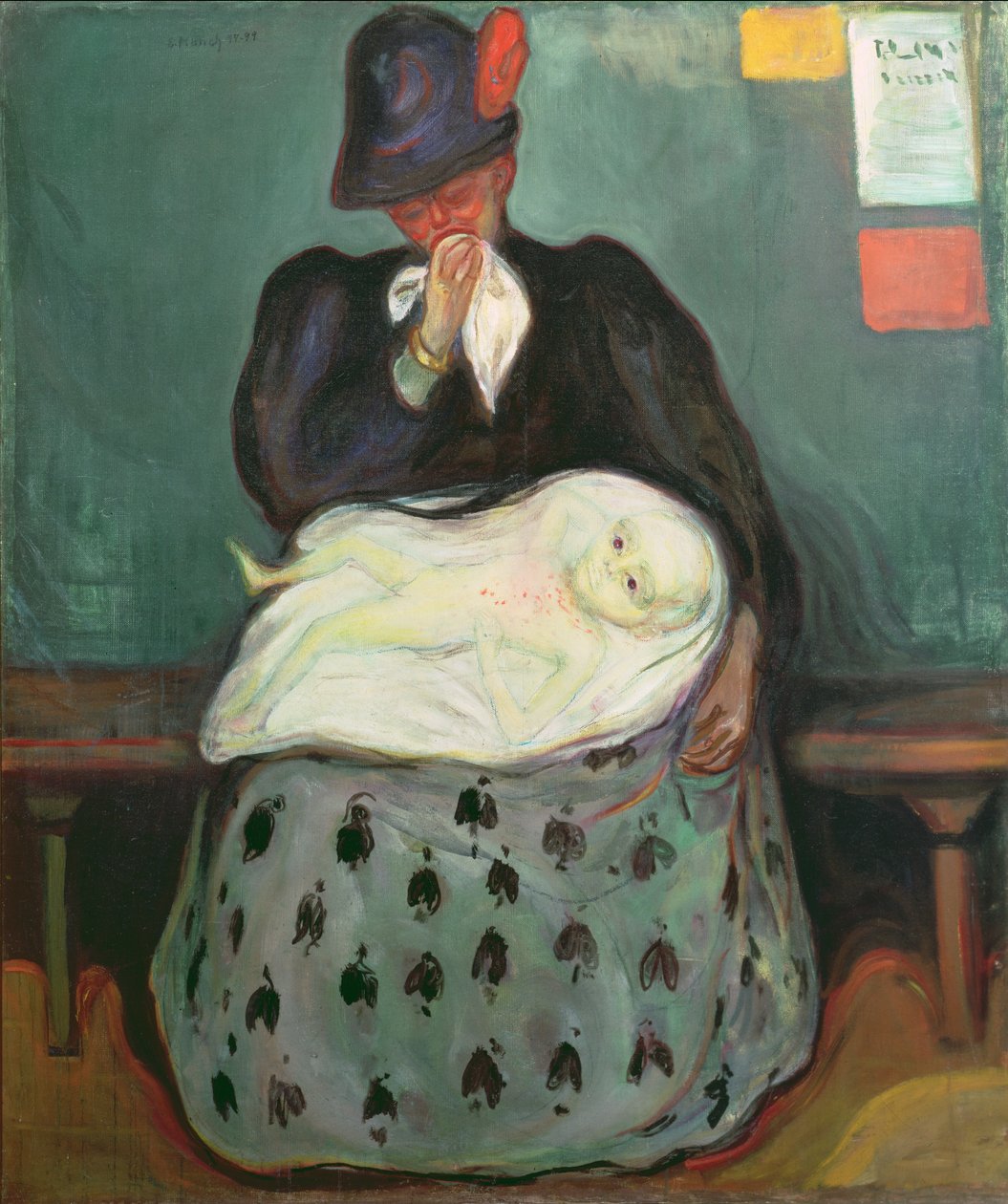 Örökség, 1897-99 alkotó: Edvard Munch