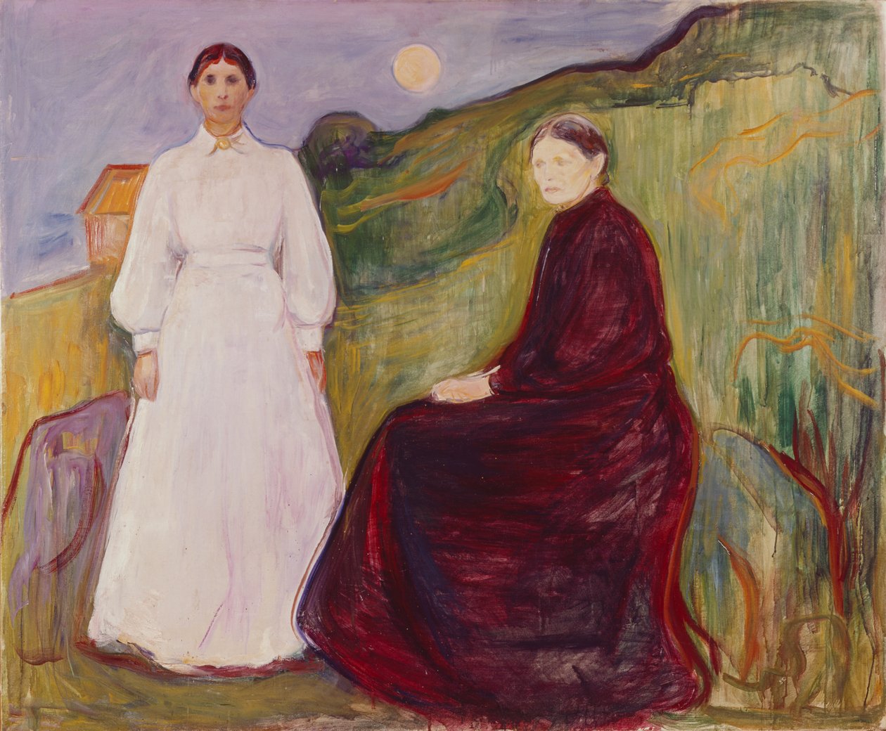 Anya és lánya alkotó: Edvard Munch