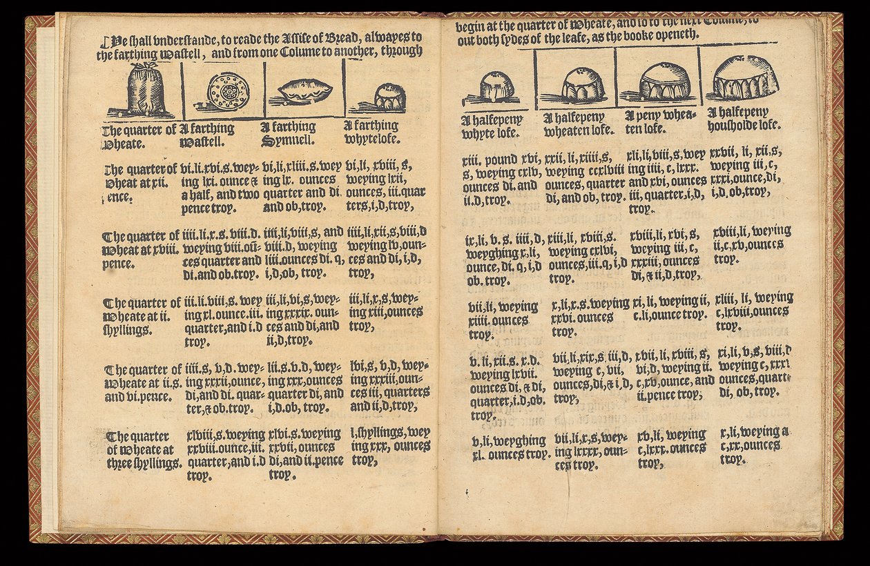 Kenyérméret, 1580 körül alkotó: English School