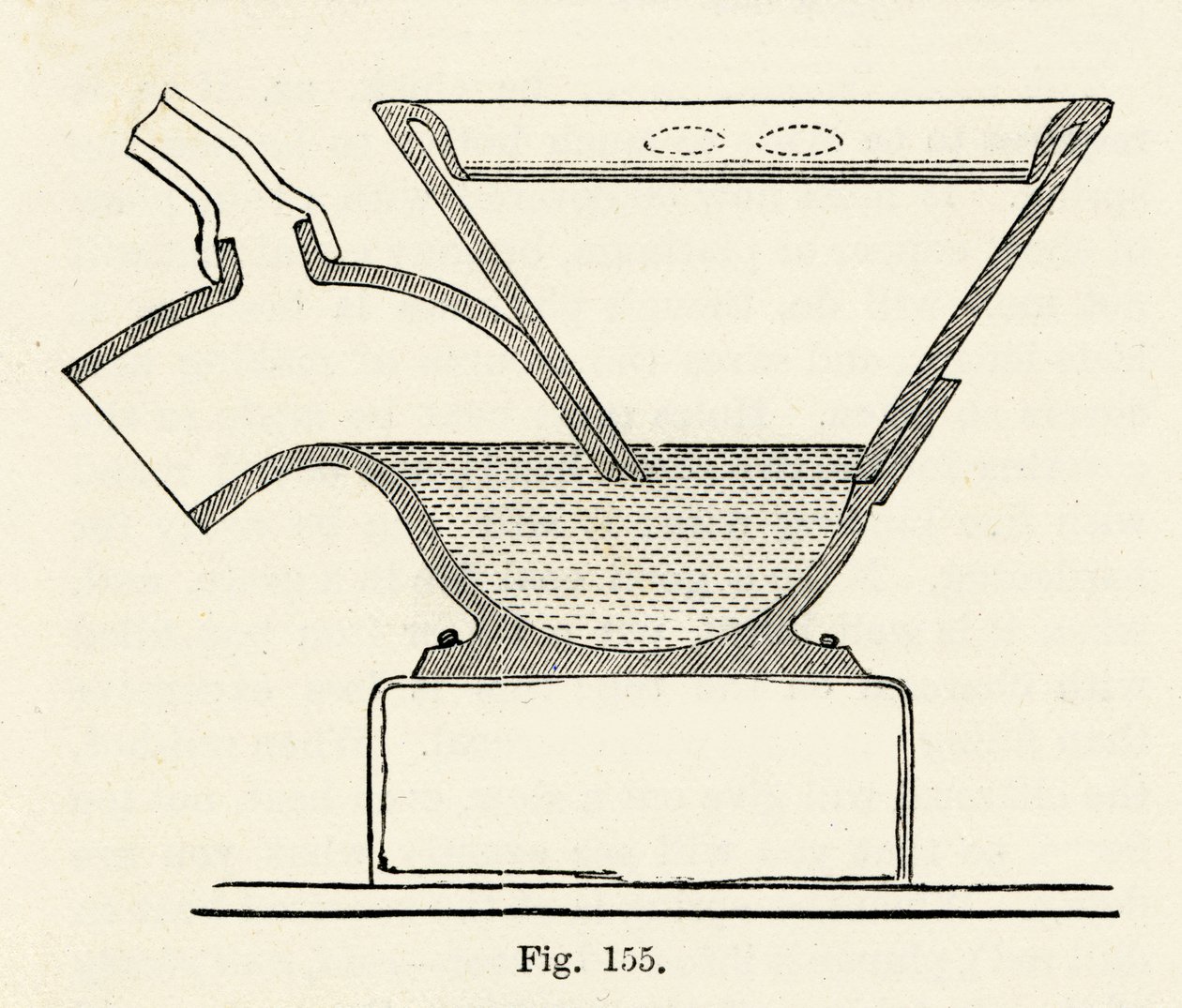Doultons Simplicity Closet, 1870 alkotó: English School