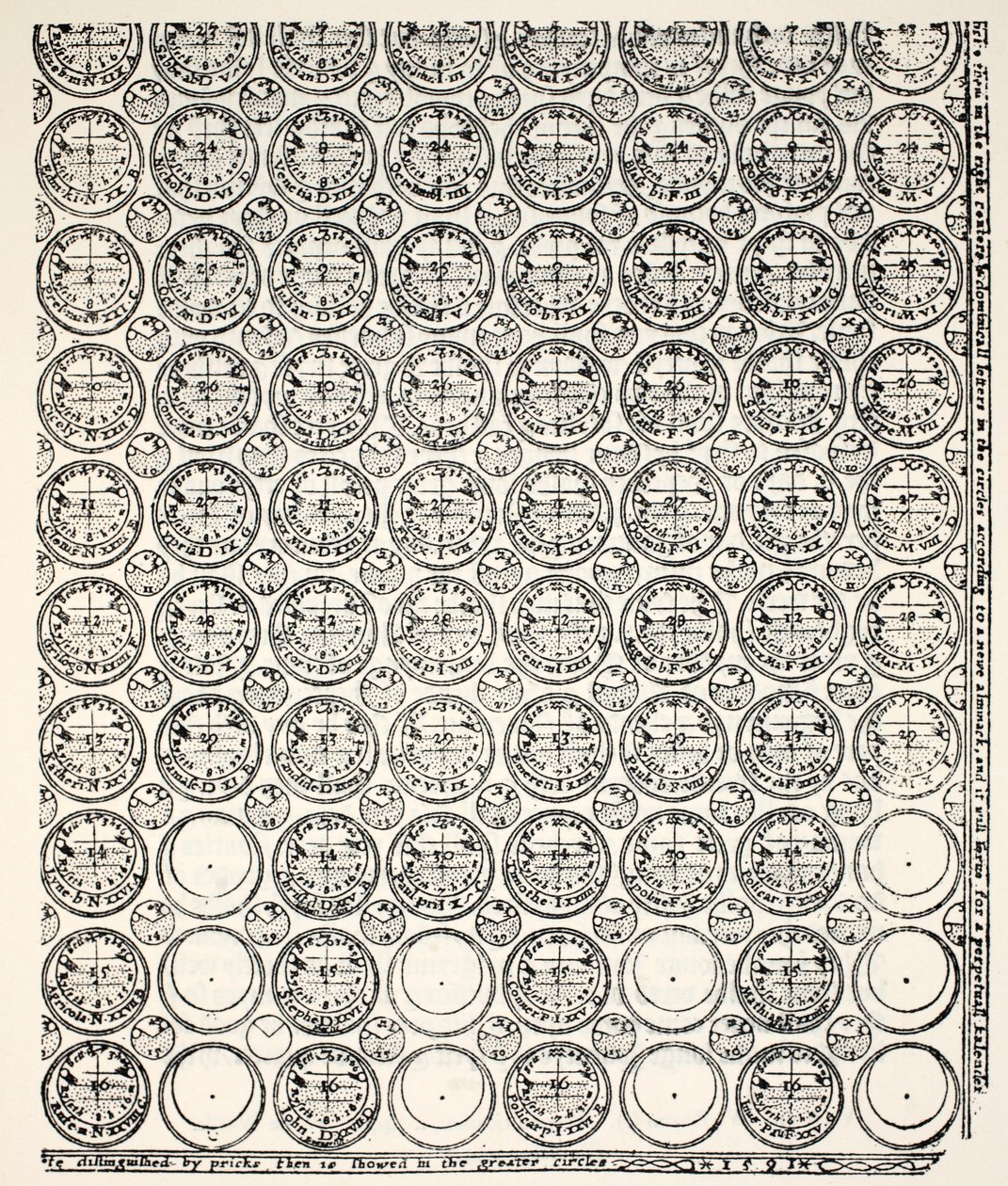 Vésett almanack, 1591 (bagfordi másolat) alkotó: English School