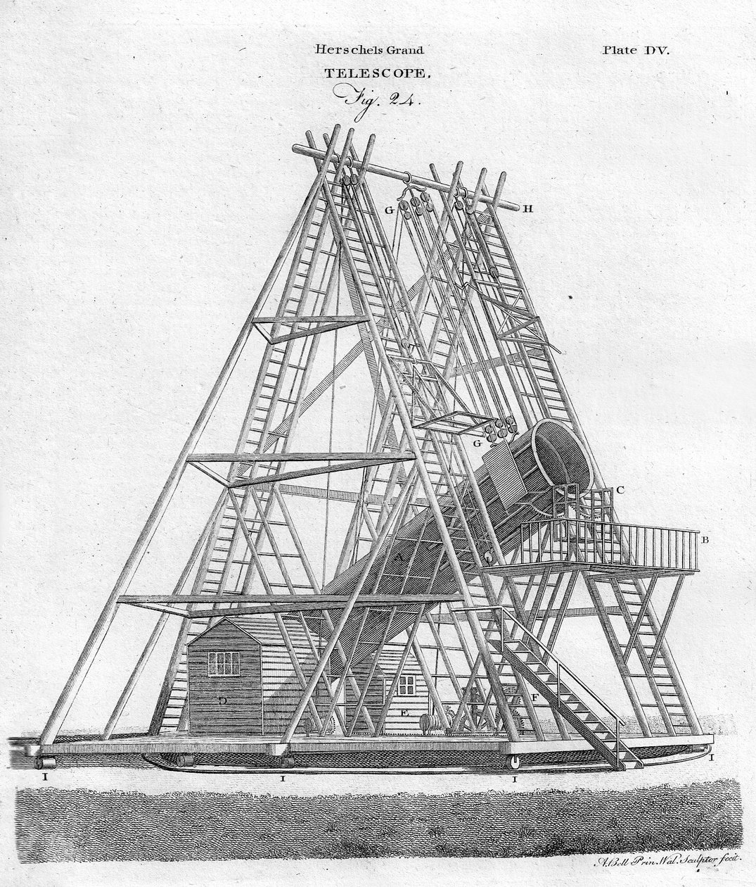 Herschels Grand Telescope, 24. kép, pub. 1797. alkotó: English School