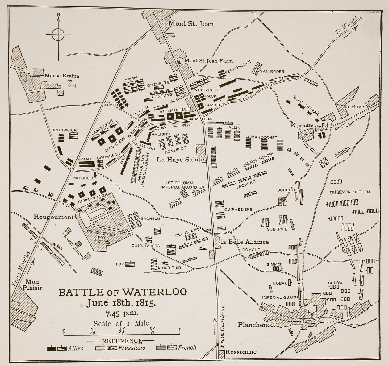A waterlooi csata, 1815. június 18 alkotó: English School