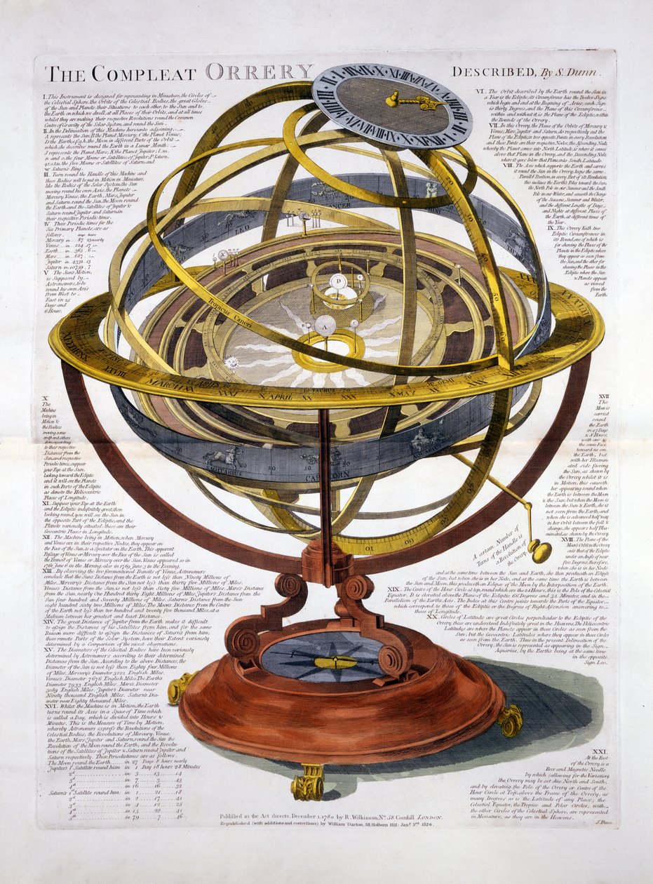 A Compleat Orrery, pub. London 1780 alkotó: English School