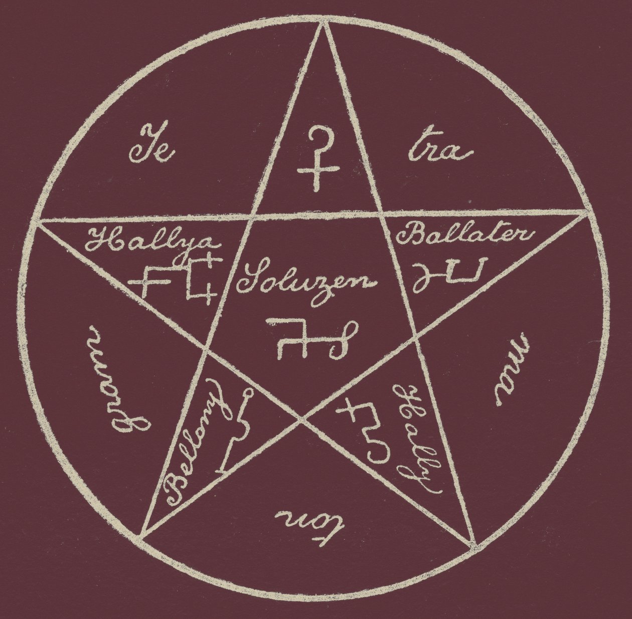"Salamon pentagramja" alkotó: English School