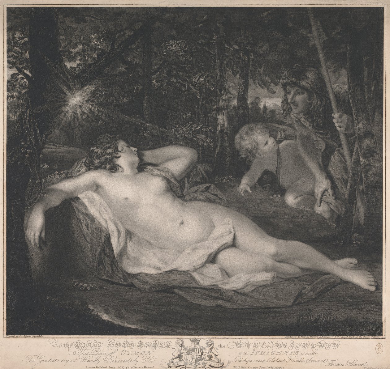 Cymon és Iphigenia alkotó: Francis Haward
