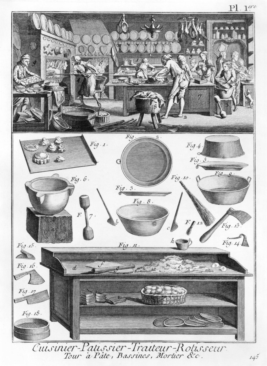 Szakács, cukrász, vendéglátó, sült hús eladó, illusztráció Denis Diderot „Encyclopedia”-jából, 1751-72 alkotó: French School