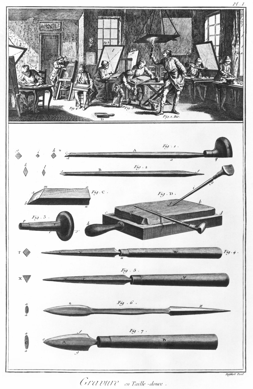 A metszetműhely, a gravírozásról szóló fejezet, I. tábla, illusztráció Denis Diderot (1713-84) „Enciklopédia”-ból alkotó: French School