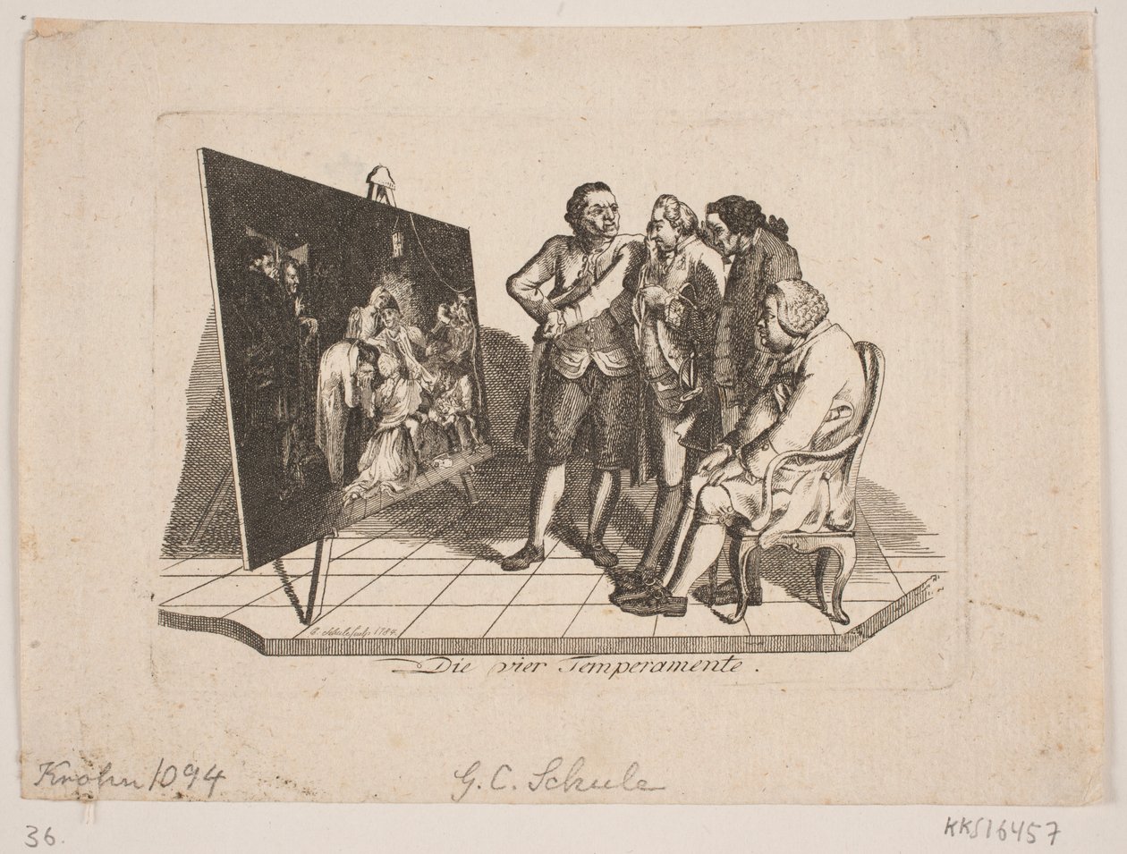 "A négy temperamentum" alkotó: Georg Christian Schule