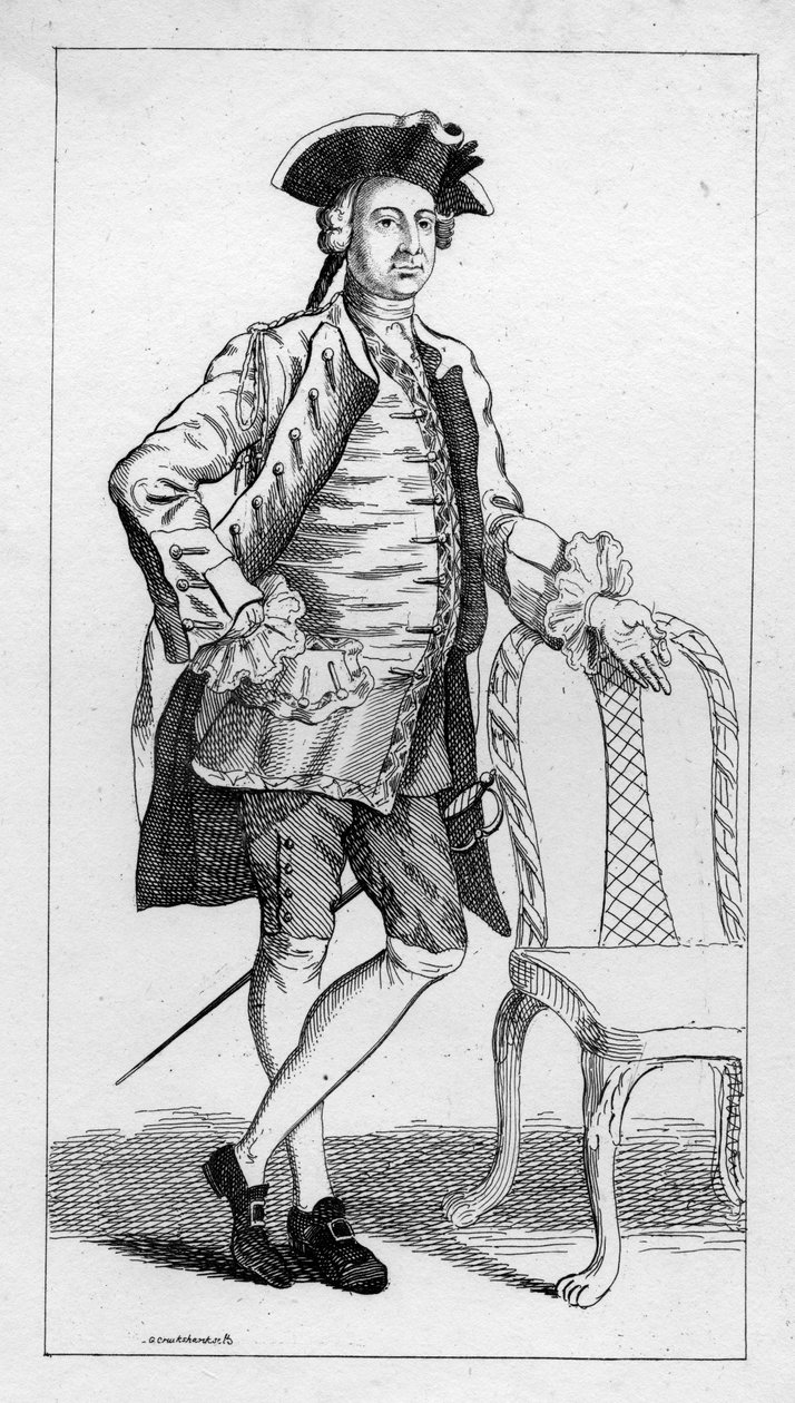 William Parsons Esq. alkotó: George Cruikshank