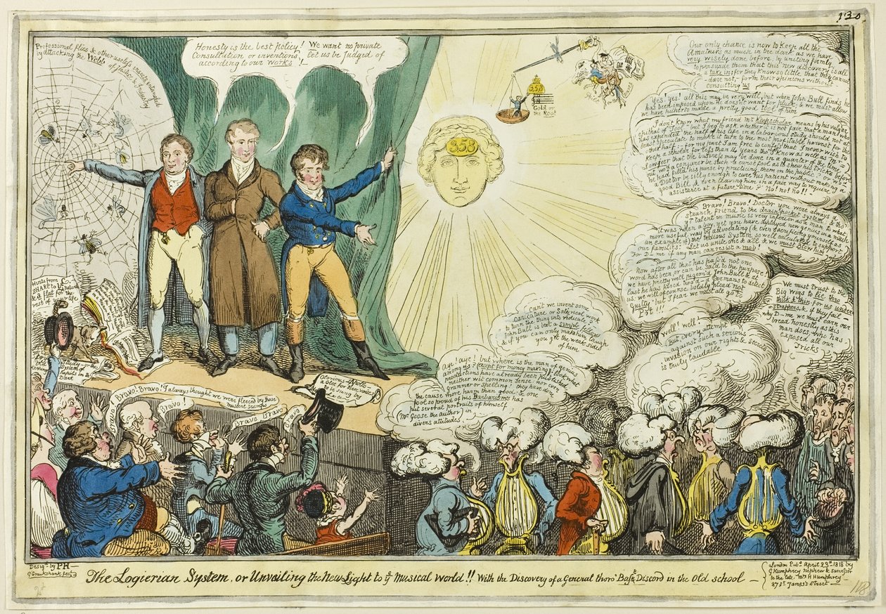 A Logier-féle rendszer alkotó: George Cruikshank