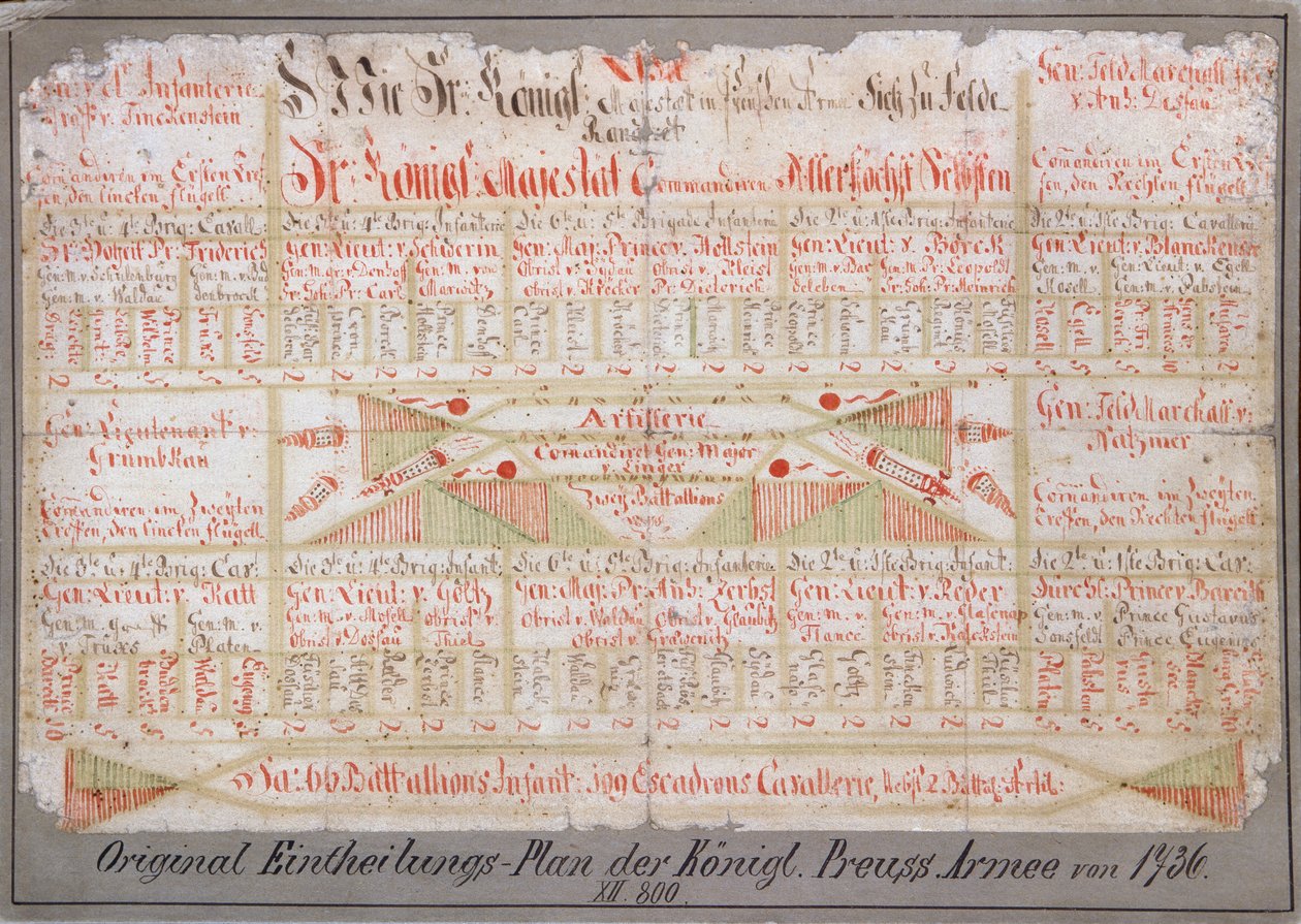 A királyi porosz hadsereg eredeti rendezési terve, 1736 (tinta, papír) alkotó: German School