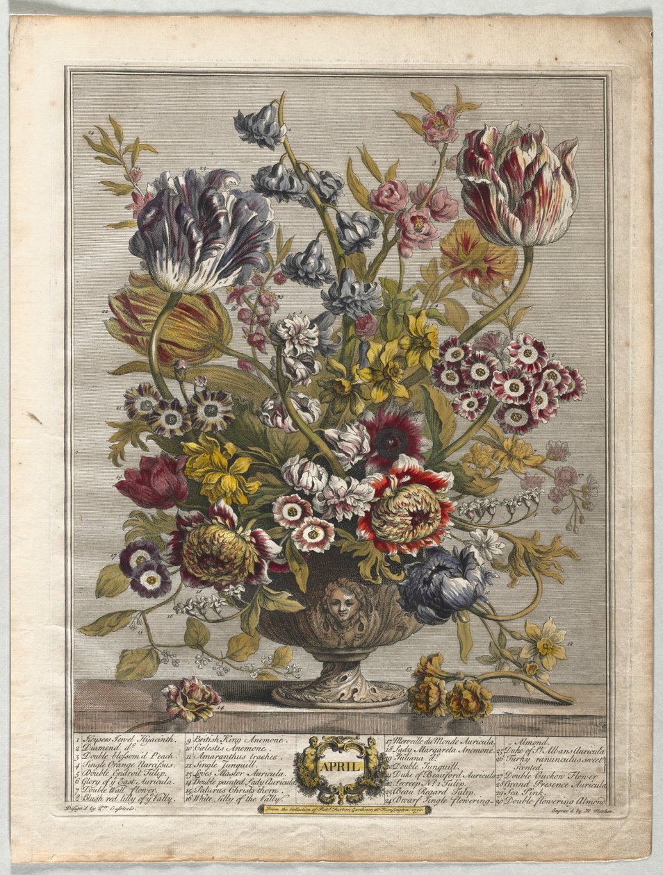 A virágzás tizenkét hónapja: 1730. április. alkotó: Henry Fletcher