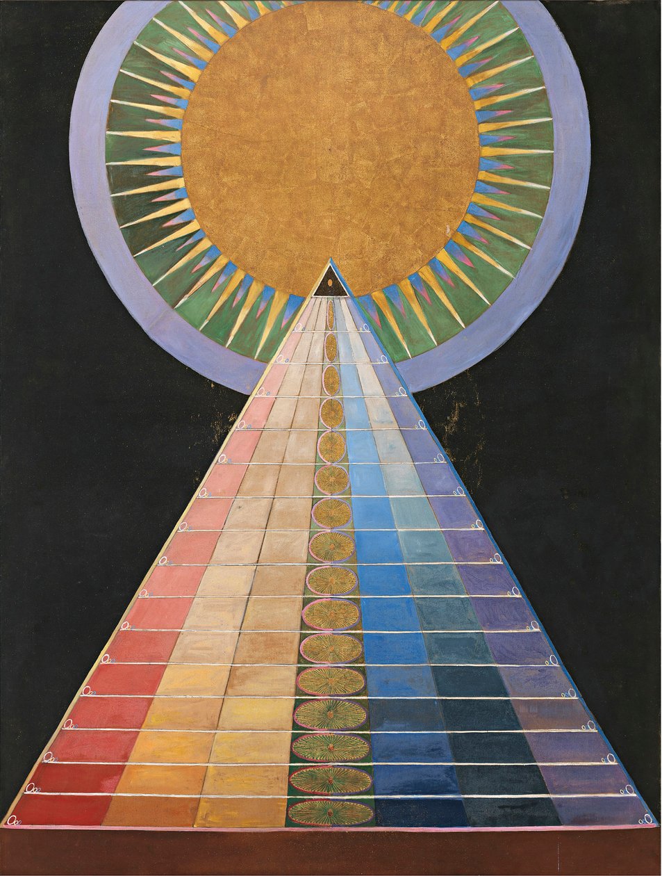 X. csoport, 1. sz., Oltárkép, 1915. alkotó: Hilma af Klint