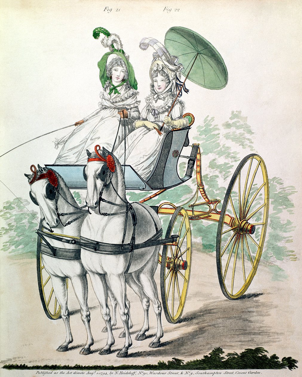 Két fiatal hölgy kalikon köpenyben, phaetonban sugároznak, a "Gallery of Fashion"-ból alkotó: Humphry Repton