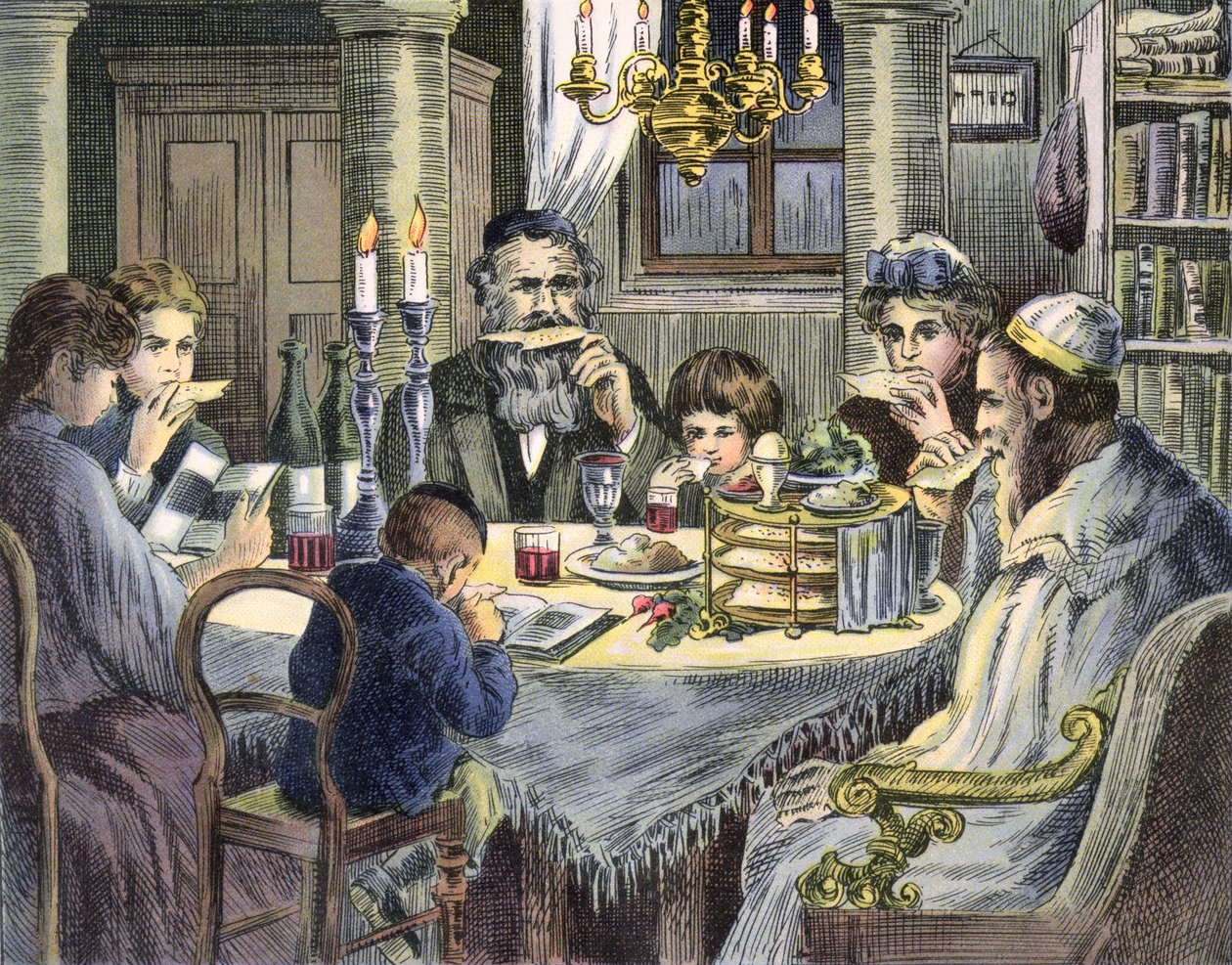 A húsvéti étkezés alkotó: Hungarian School