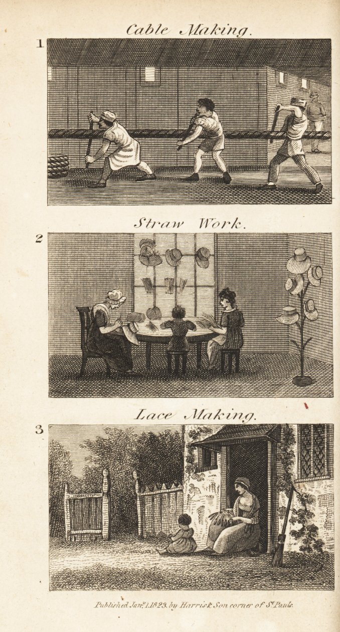 Kereskedelem a Regency Englandben alkotó: Isaac Taylor