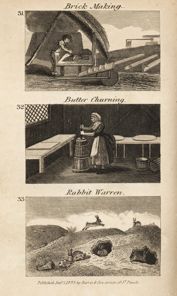 Kereskedelem a Regency Englandben alkotó: Isaac Taylor