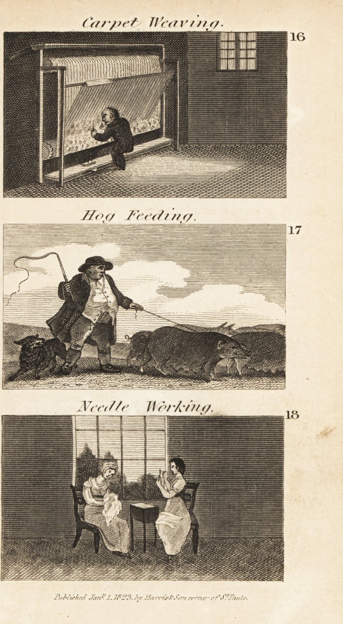 Kereskedelem a Regency Englandben alkotó: Isaac Taylor