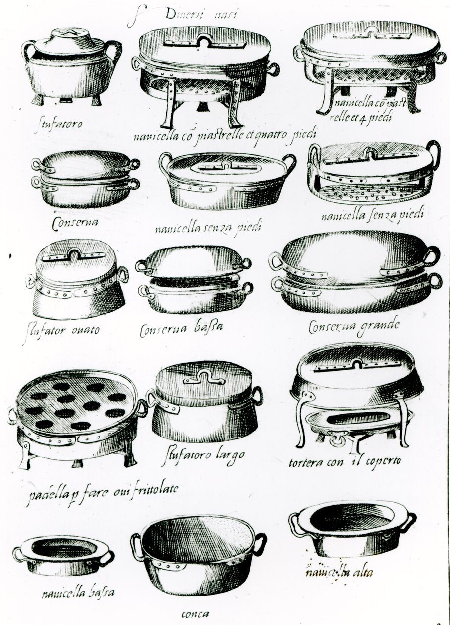 Különféle főzőedények, 1570 alkotó: Italian School